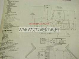 Hyster Challenger 50 Specifications -myyntiesite englanniksi