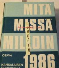 Mitä Missä Milloin  1986