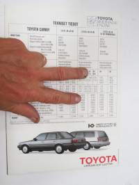 Toyota Camry 1997 -myyntiesite / sales brochure