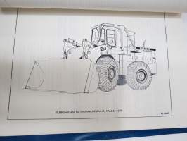 Michigan 125B runko-ohjattu pyöräkuormaaja -käyttöohjekirja nr 2921-R1 - GM - 441A101 lähtien, Cummins 439A101 lähtien, KOPIO -operator´s manual in finnish