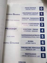 Automotor - Peugeot - Vehicle application spare parts catalogue - Catalogue des applications pour vehicles -varaosaluettelo