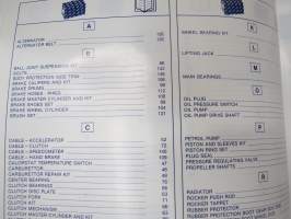 Automotor - Peugeot - Vehicle application spare parts catalogue - Catalogue des applications pour vehicles -varaosaluettelo