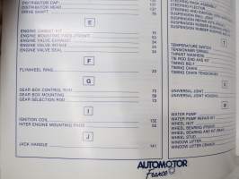 Automotor - Peugeot - Vehicle application spare parts catalogue - Catalogue des applications pour vehicles -varaosaluettelo