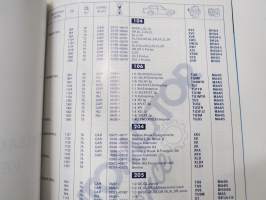 Automotor - Peugeot - Vehicle application spare parts catalogue - Catalogue des applications pour vehicles -varaosaluettelo