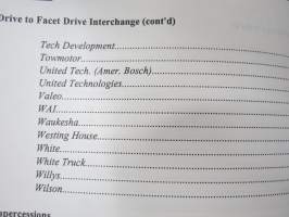 Facet (positork) starter drives -starttimoottorit, kuvitettu varaosaluettelo ja korvaavuudet