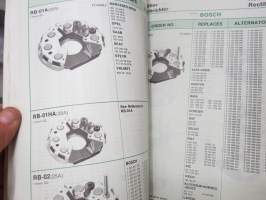 Mobiletron Ignition module, Regulator, Rectifier / Cross reference -kuvitettu varaosaluettelo ja korvaavuudet