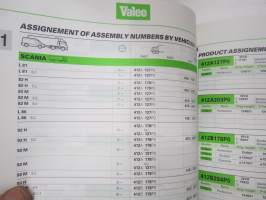 Valeo Braking for trucks 1996/97 jarruosia kuorma-auotihin -kuvitettu varaosaluettelo ja korvaavuudet