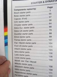 Car Go Auto Electrical Components starter, DC-motor &amp; dynastarter part 3 -varaosaluettelo