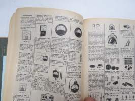 Clas Ohlson &amp; Co, Insjön, Sverige, Katalog nr 55 1966-67 -postimyyntiluettelo / mail order catalog