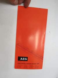 AEG Hemverkstad -broschyr / esite