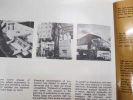 Amerplast plastic packaging - a good investment -pakkausteollisuuden esite, muovipussit, -kassit,- kalvot