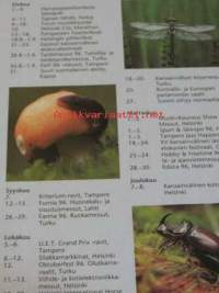 Mitä Missä Milloin  1996
