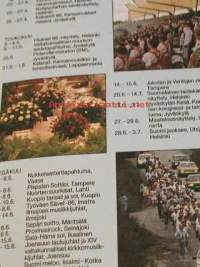Mitä Missä Milloin  1986