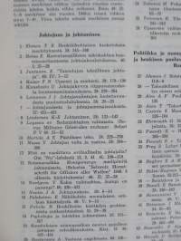 Sotilasaikakausilehti - Sisällysluettelo vuosilta 1920-1960