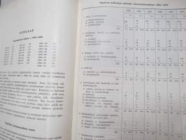 Laitilan Yhteiskoulu 1945-1970 -kouluhistoriikki matrikkelitietoineen oppilaista