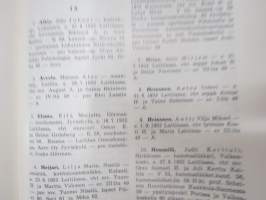 Laitilan Yhteiskoulu 1945-1970 -kouluhistoriikki matrikkelitietoineen oppilaista