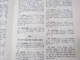 Laitilan Yhteiskoulu 1945-1970 -kouluhistoriikki matrikkelitietoineen oppilaista