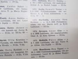 Laitilan Yhteiskoulu 1945-1970 -kouluhistoriikki matrikkelitietoineen oppilaista