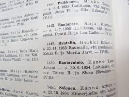 Laitilan Yhteiskoulu 1945-1970 -kouluhistoriikki matrikkelitietoineen oppilaista