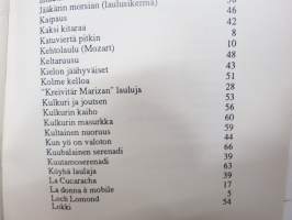 Toivelauluja 1 - Kokoelma suosittujen laulujen ja iskelmien tekstejä, Toimittanut Kullervo - vuonna 1992 julkaistu Toivelauluja-vihkojen viiden ensimmäisen