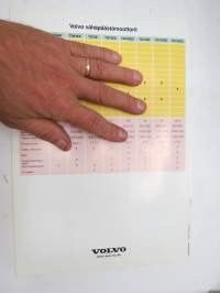 Volvo uudet väpäästömoottorit -myyntiesite / sales brochure