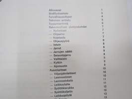 Sampo Rosenlew 410, 460 Leikkuupuimuri -käyttöohjekirja - Combine operator´s manual in finnish