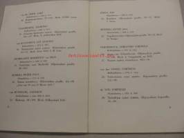 Paul ja Fanny Sinebrychoffin taidekokoelmat luettelo 1936 -art collection catalogue