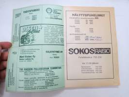 Raisio, Rusko, Masku puhelinluettelo 1979-1980