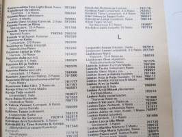 Raisio, Rusko, Masku puhelinluettelo 1979-1980
