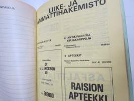 Raisio, Rusko, Masku puhelinluettelo 1979-1980