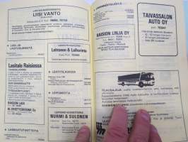 Raisio, Rusko, Masku puhelinluettelo 1979-1980