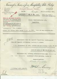 Tammerfors Linne- och Jern Manufaktur Ab Mekaniska Verkstad  - firmalomake - 1925 allekirjoitus Walter Ramsay