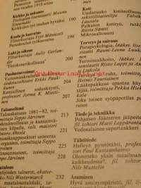 Mitä Missä Milloin 1983