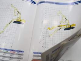 Komatsu PC290-6 telakaivukonesarja -myyntiesite / excavator sales brochure