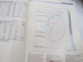 Kobelco Mark IV hydraulic excavators SK 330, SK 330 LC, SK 460, SK 460 LC kaivinkone -myyntiesite / excavator sales brochure
