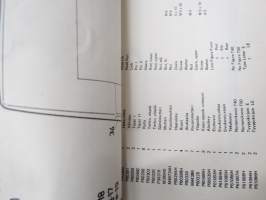 Terhi (Valmet) 40 - 50 perämoottori / outboard Varaosaluettelo - Spare Parts List