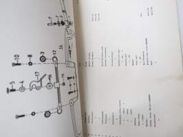 Terhi (Valmet) 3.5 perämoottori / outboard Varaosaluettelo - Spare Parts List