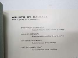 Asunto Oy Nalkala - Hämeenpuisto 53, Tampere - Pirkan Rakennustoimisto Oy kohde-esittely / ennakkomarkkinointi