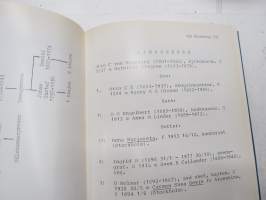 Kalender över Ointroducerad Adel i Sverige 1980 -ruotsalaiset naturalisoimattomat suvut, aateliskalenteri / adelskalender