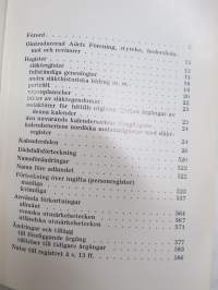 Kalender över Ointroducerad Adel i Sverige 1970 -ruotsalaiset naturalisoimattomat suvut, aateliskalenteri / adelskalender