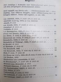 Kalender över Ointroducerad Adel i Sverige 1970 -ruotsalaiset naturalisoimattomat suvut, aateliskalenteri / adelskalender