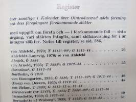 Kalender över Ointroducerad Adel i Sverige 1970 -ruotsalaiset naturalisoimattomat suvut, aateliskalenteri / adelskalender