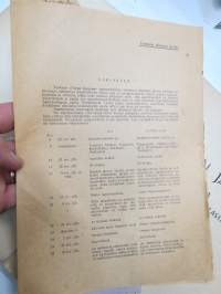 Karjalan järvet - Ohjekirja kotiseudun tutkijoille ja kalastajille - Borodinskin Biologisen aseman julkaisu 1930 -erittäin harvinainen Neuvosto-Karjalassa julkaistu