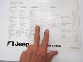 Jeep Wagoneer, Cherokee, CJ-7, Renegade 1978 -myyntiesite / sales brochure