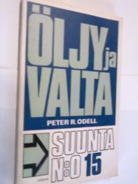 Öljy ja valta
