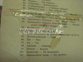 Fred. A. Palmros´in Taidenäyttely &quot;Tyypillinen Austraalia&quot; Heimolassa -näyttelyluettelo