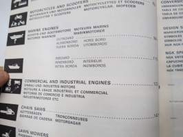 NGK Spark Plugs 1989-1990 -sytytystulppaluettelo