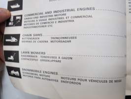 NGK Spark Plugs 1989-1990 -sytytystulppaluettelo