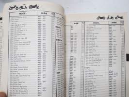 NGK Spark Plugs 1989-1990 -sytytystulppaluettelo