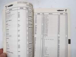 NGK Spark Plugs 1989-1990 -sytytystulppaluettelo